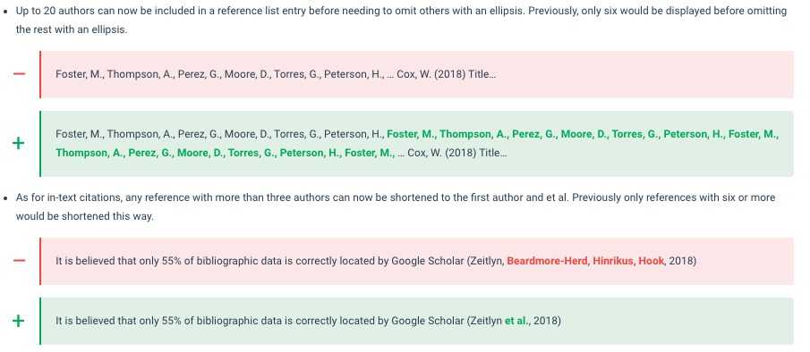 APA Formatting and Citation (7th Ed.)